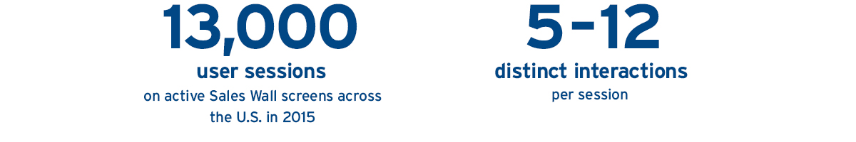 citi_sw_results_03